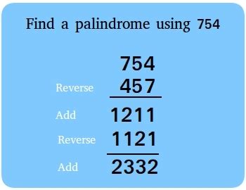 Palindrome Definition and Examples