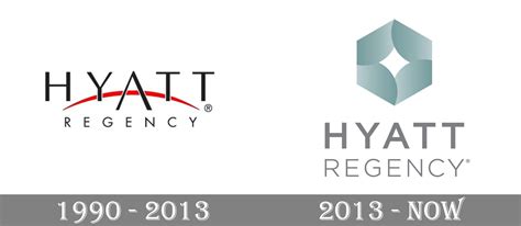 Hyatt Regency logo and symbol, meaning, history, PNG