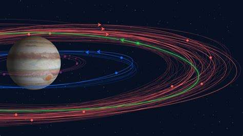 Jupiter now has the most moons in the solar system, beating Saturn ...