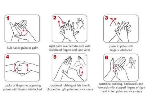 Physical methods of disinfection