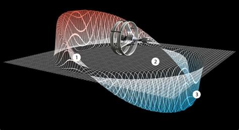 Researchers claim warp drive may soon become reality