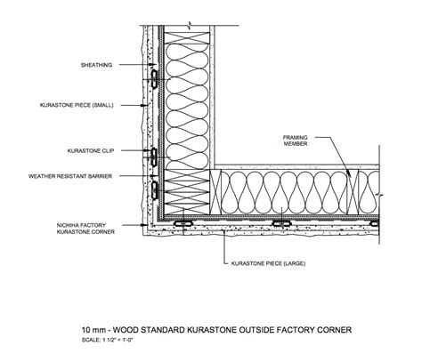 Fiber Cement Siding Details