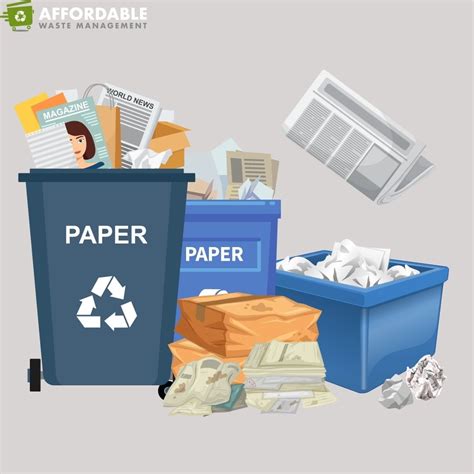 Paper Waste Management: A Sustainable Solution for a Greener Future ...