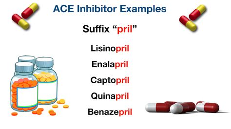 ACE Inhibitors: Drug List, Side Effects, Mechanism of Action, Example ...