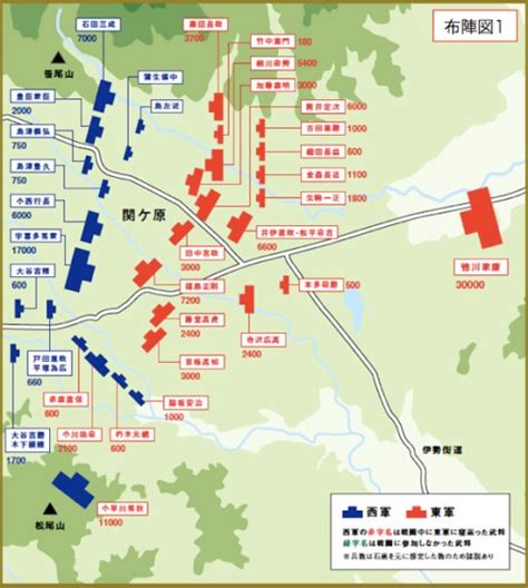 The Battle of Sekigahara - 関ケ原の戦い - It's Japan Time