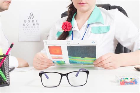 Emmetropia & Ametropia: What Is the Difference? – NVISION