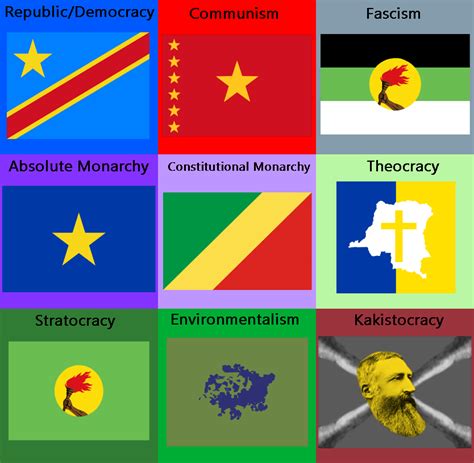 Ideological Democratic Republic of Congo Flag by nerdibanez on DeviantArt