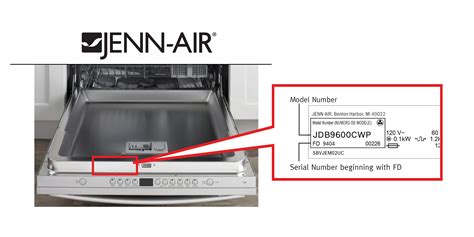 Serial Number On Bosch Dishwasher - yellowvis