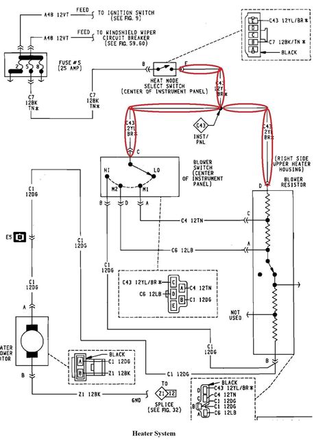 Ezgo Txt Wiring Diagram 36v