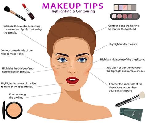 Get New Ideas On How To Contour Cheekbones