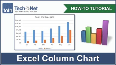 How to create a Column Chart in Excel - YouTube