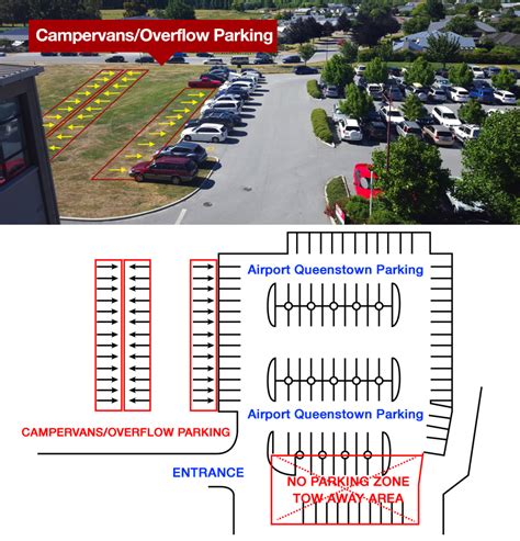 Airport Parking Queenstown | Location