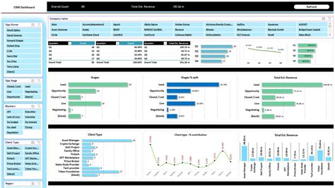 CRM Excel Template Sales Excel Dashboard Sales CRM Excel Sales CRM Sales Funnel Financial ...