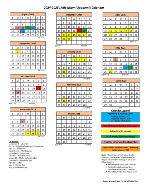 Little Miami Schools Calendar 2024-2025 & Holiday Breaks