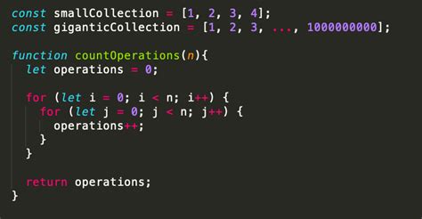 Big-O Notation: A Simple Explanation with Examples - Better Programming ...