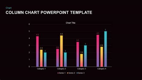 Blank Chart Templates Powerpoint