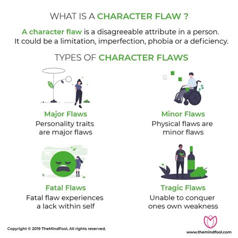 Character Flaws | Character Flaws List | 4 Types of Character Flaws | TheMindFool