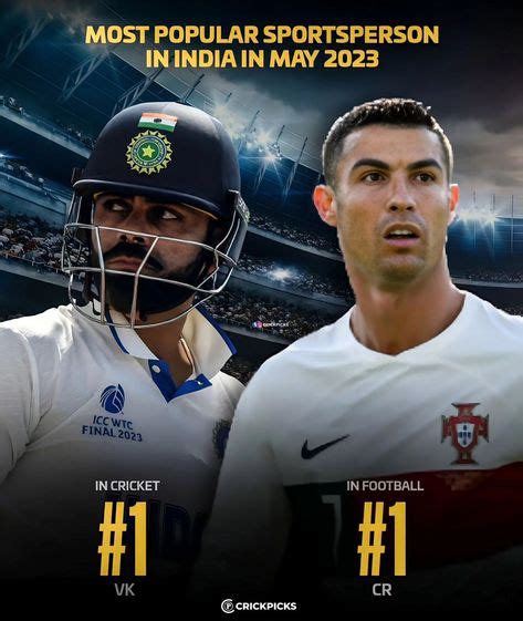 Virat Kohli and Cristiano Ronaldo