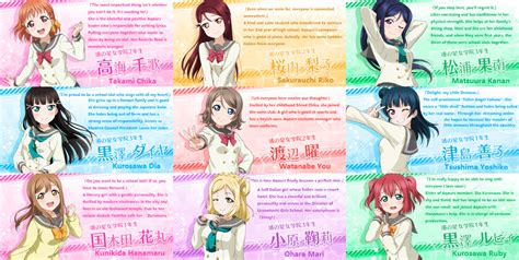 All Aqours Members Introduction in SIFAS! : r/SchoolIdolFestival