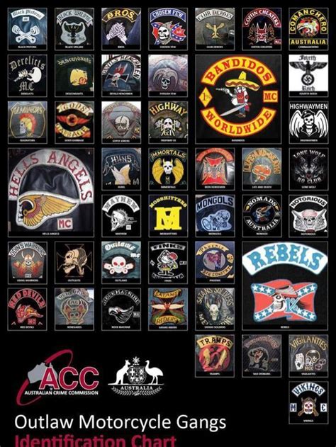 153 best images about Outlaws MC on Pinterest | Hells angels, Jim o ...