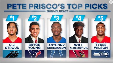 2023 NFL Mock Draft: Colts trade up for Richardson at No. 3 | CBS Sports - YouTube