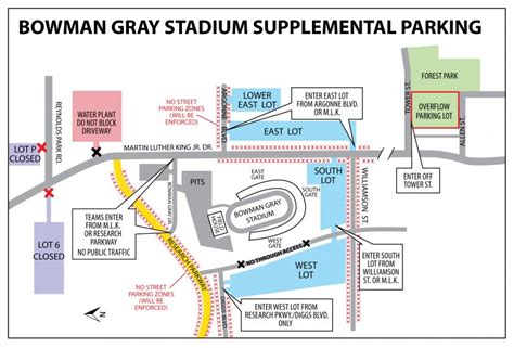 Directions – Bowman Gray Stadium Racing