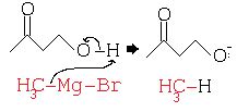 Grignard Reaction with Alcohol, Ketone & Aldehyde Overview - Lesson | Study.com