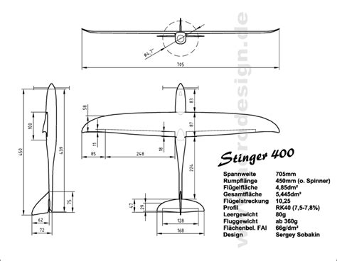 Model Sport Maribor • Poglej temo - Modeli pylon 400