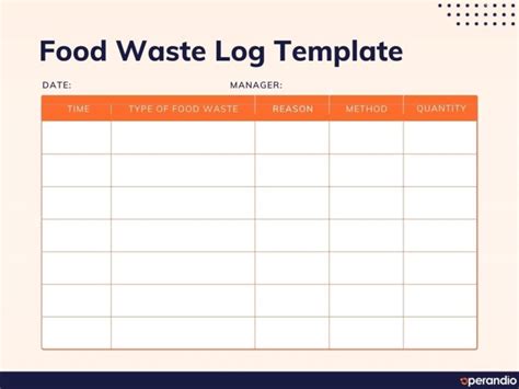 Food Waste Log: Track Your Restaurant Food Waste with Our Easy-to-Use ...