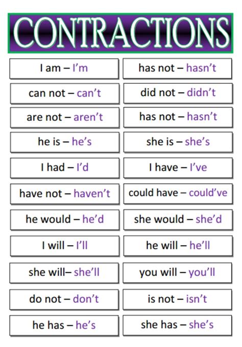 Printable List Of Contractions For Kids