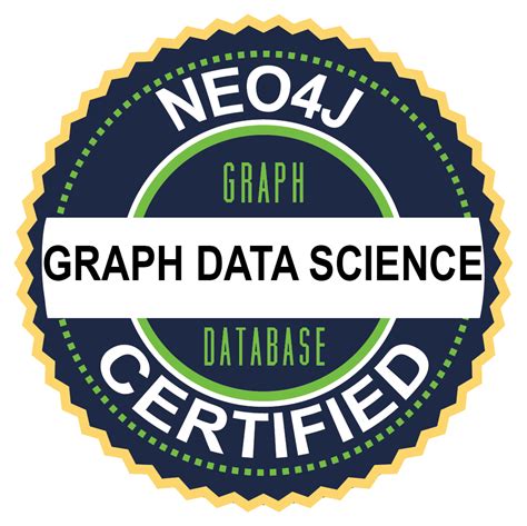 Neo4j Graph Data Science Certification | Certifications | Free Neo4j Courses from GraphAcademy