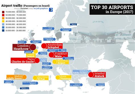 Map : Top 30 airports in Europe - 2017 [4592x3196] - Infographic.tv ...