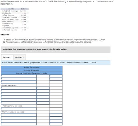 Solved Malıbu Corporation's fiscal year-end is December 31, | Chegg.com