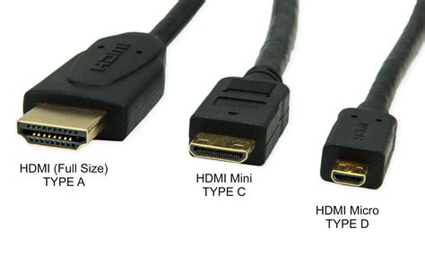 What are HDMI, HDMI Mini & HDMI Micro Cables? | Tether Talk