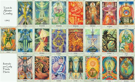 Fools Journey Through the Tarot Major Arcana - Esoteric Meanings