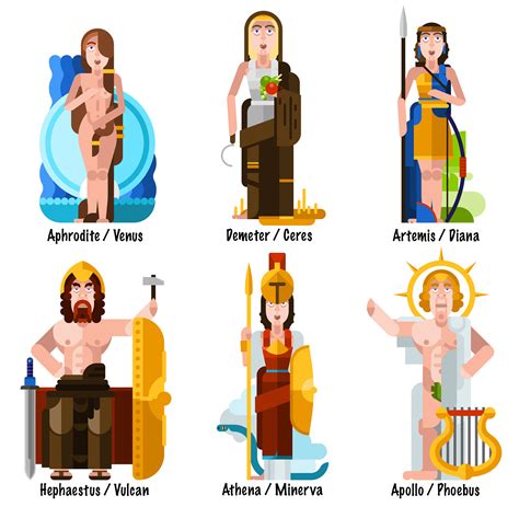 Roman Gods And Goddesses