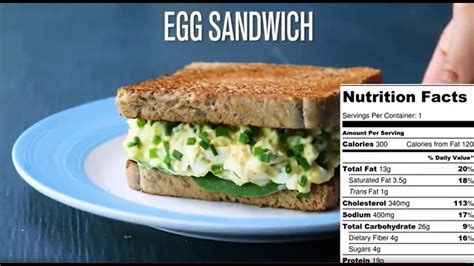 HEALTHY FOOD RECIPES | EGG SANDWICH | NUTRITION FACTS | WEIGHT LOSS ...