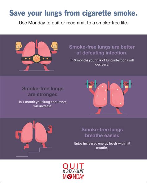 Help your lungs heal with a Monday Quit