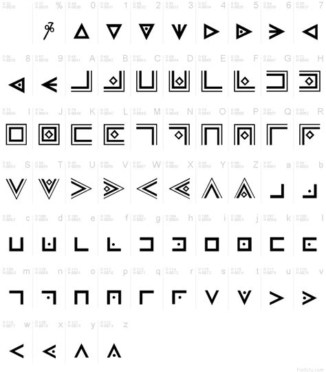 Masonic Cipher & Symbols font | Fonts2u.com