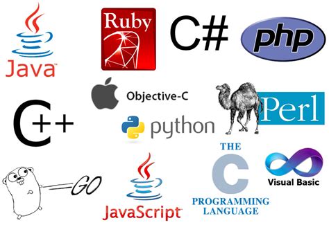 How to pick your first programming language - Let's learn about