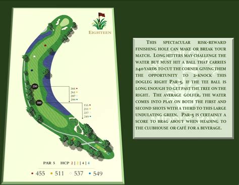 Course Layout - The Golf Club at Middle Bay