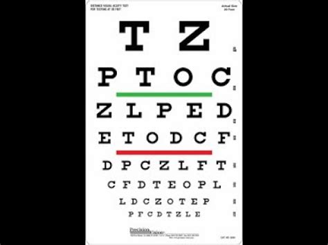 Dmv Eye Chart Cheat Sheet