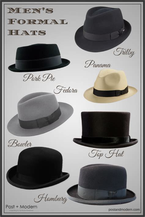 Mens hats style names - phillysportstc.com