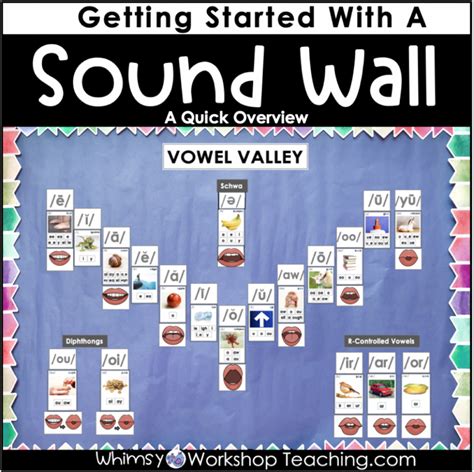 Sound Wall Archives - Whimsy Workshop Teaching