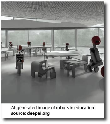 Rise of the Educational Robots