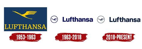 Lufthansa Logo | Symbol, History, PNG (3840*2160)