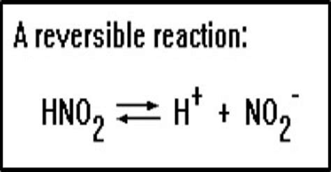 Reversible Reactions - QS Study