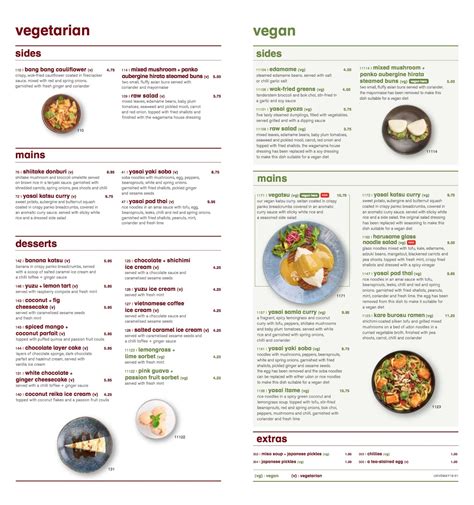 How to order vegan at Wagamamas 2018 | Menu list | The Little Blog Of Vegan