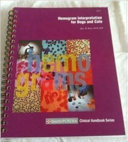 Amazon.com: Hemogram Interpretation for Dogs and Cats: 9780967800516 ...