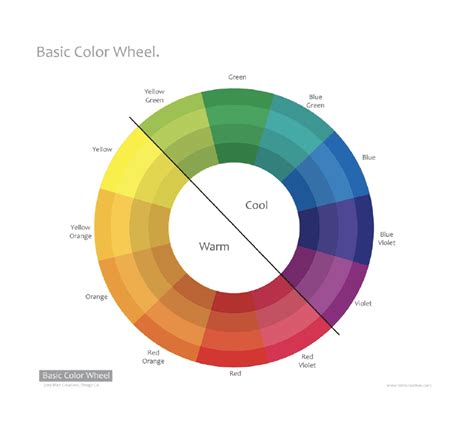 Understanding The Color Wheel - A Complete Guide, Color Wheel